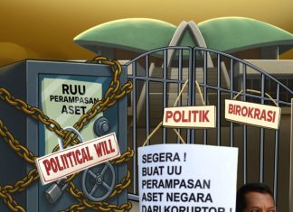 Analisis Rancangan Undang-Undang Perampasan Aset di Indonesia: Tantangan Normatif, Kelembagaan, dan Politik