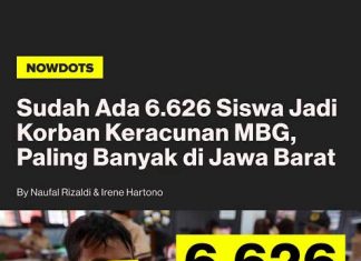 Makan Bergizi Gratis atau Memusnahkan Anak Secara Massal?